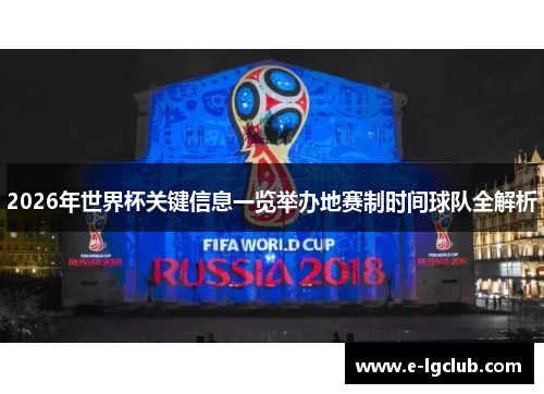 2026年世界杯关键信息一览举办地赛制时间球队全解析 2026年世界杯关键信息一览举办地赛制时间球队全解析