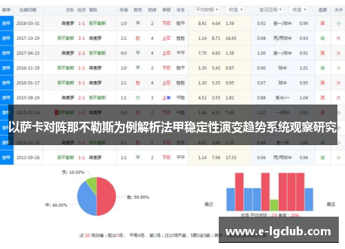 以萨卡对阵那不勒斯为例解析法甲稳定性演变趋势系统观察研究