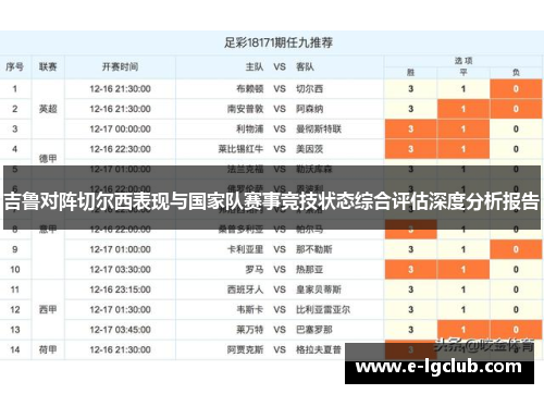 吉鲁对阵切尔西表现与国家队赛事竞技状态综合评估深度分析报告